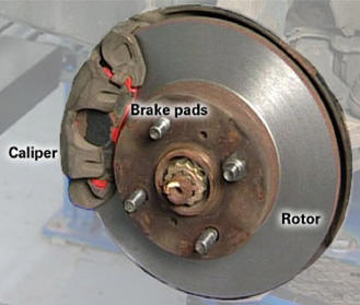 Brake pads rotor and caliper 